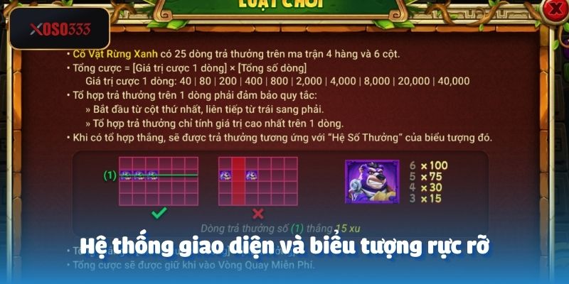 Cổ Vật Rừng Xanh Xoso333 – Slot Game Kịch Tính Cực Đã 2 Hệ thống giao diện và biểu tượng rực rỡ Cổ Vật Rừng Xanh