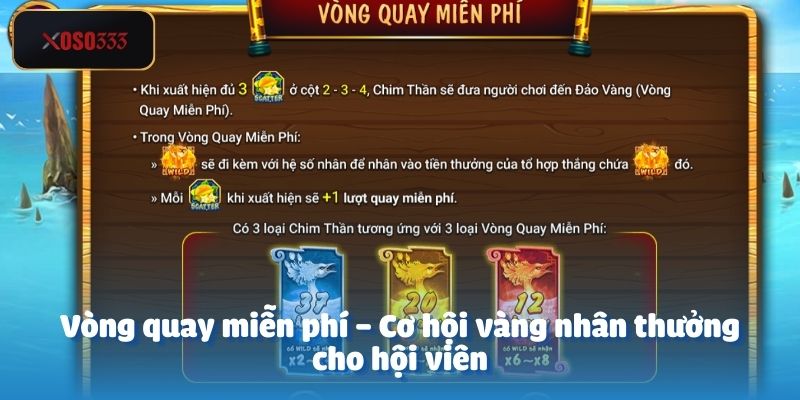 Vòng quay miễn phí – Cơ hội vàng nhân thưởng cho hội viên