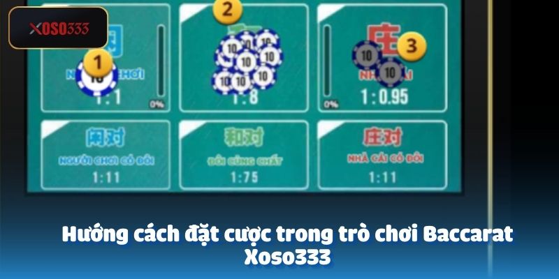 Baccarat Xoso333 - Trải Nghiệm Game Bài Hấp Dẫn Hàng Đầu 3 Hướng cách đặt cược trong trò chơi Baccarat Xoso333
