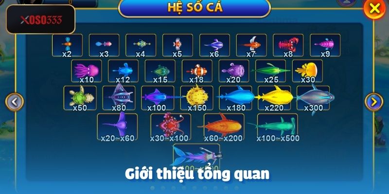 Tỷ Phú Đại Dương – Game Bắn Cá Siêu Hấp Dẫn Tại Xoso333 2 Giới thiệu tổng quan về Tỷ Phú Đại Dương Xoso333